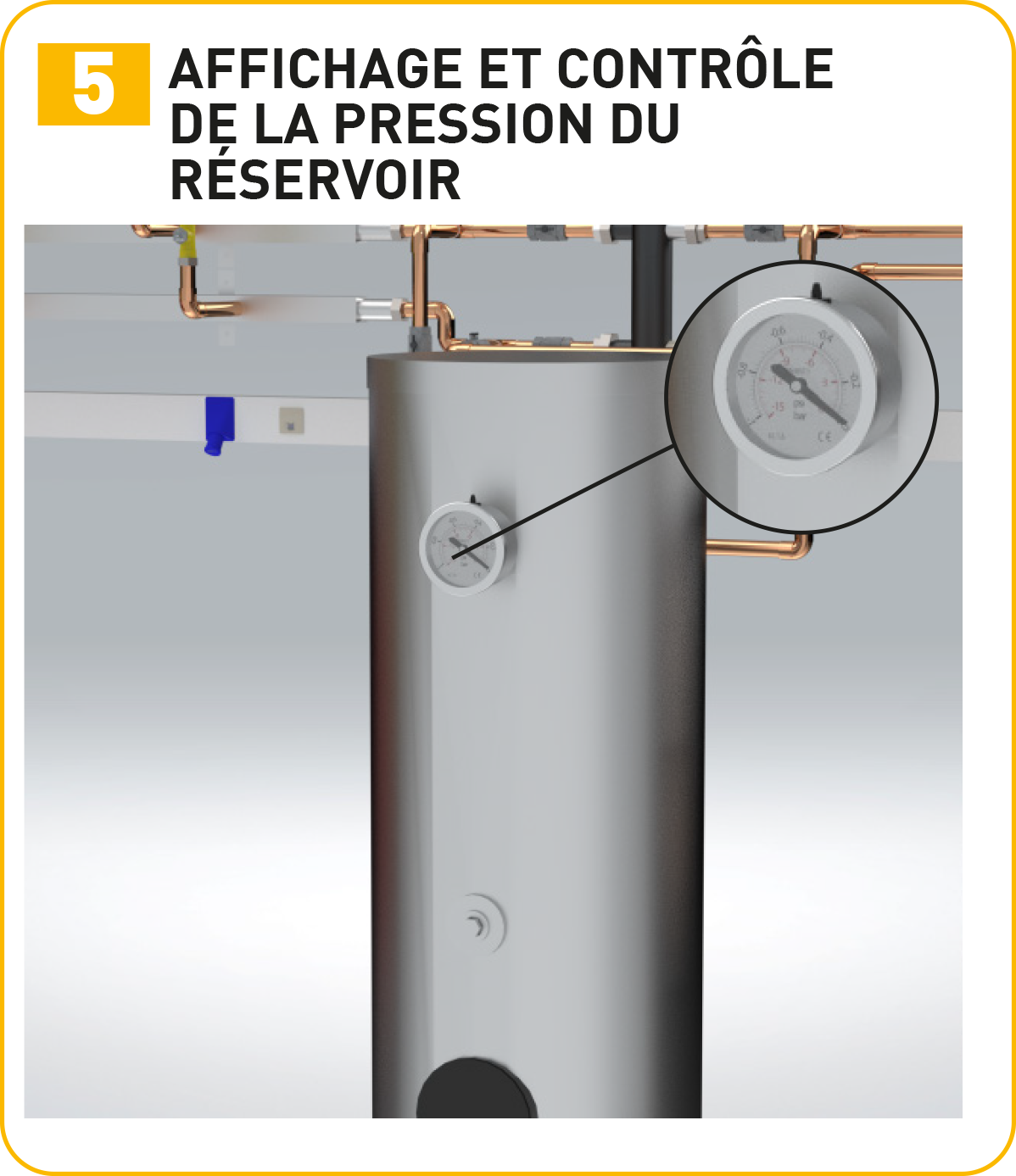 Affichage et contrôle de la pression du réservoir 
